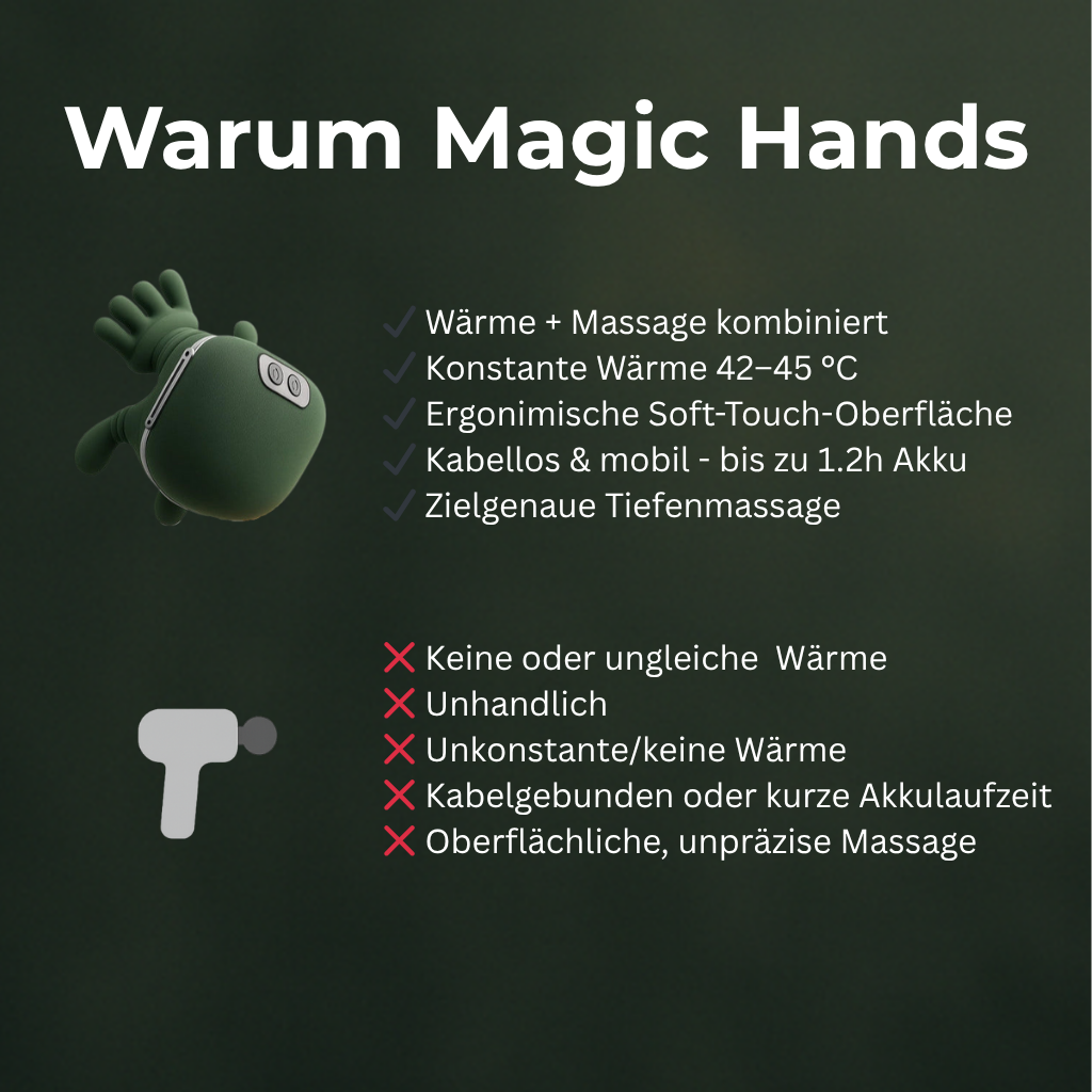 Magic Hands Amarée™